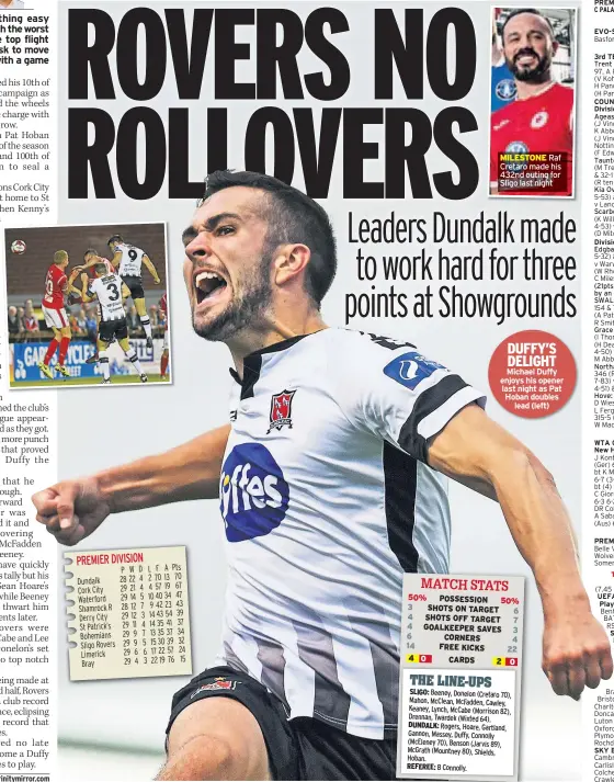  ?? Derby v Ipswich QPR v Bristol City Rotherham v Hull Swansea v Leeds
AFC Wimbledon v Walsall Blackpool v Coventry Bradford v Burton Albion Bristol Rovers v Portsmouth Charlton v Peterborou­gh Doncaster v Shrewsbury
Luton v Southend
Oxford Utd v Accringto ?? MILESTONE Raf Cretaro made his 432nd outing for Sligo last night DUFFY’S DELIGHT Michael Duffy enjoys his opener last night as Pat Hoban doubles lead (left)