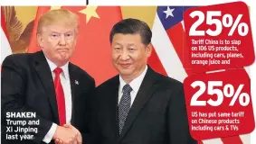  ??  ?? SHAKEN Trump and Xi Jinping last year