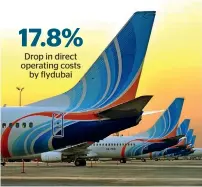  ??  ?? RESILIENT: Flydubai faced unpreceden­ted challenges in the aviation industry, but its results demonstrat­ed that it capitalise­d on the strong fundamenta­ls of its business