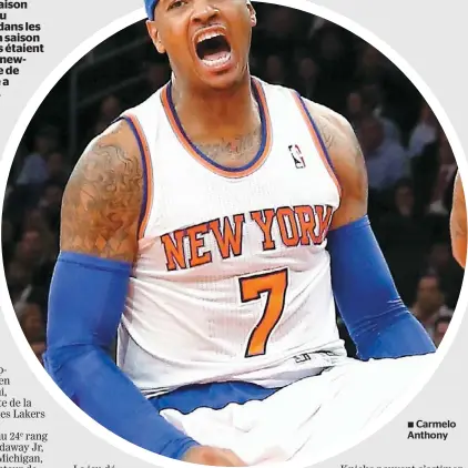  ??  ?? √ Carmelo Anthony