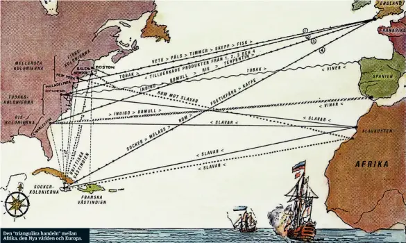  ??  ?? Den ”triangulär­a handeln” mellan Afrika, den Nya världen och Europa.