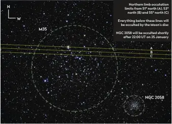  ??  ?? N
W
M35
NGC 2058
The Moon will begin the occultatio­n of the open cluster M35 at 23:00 UT on 25 January