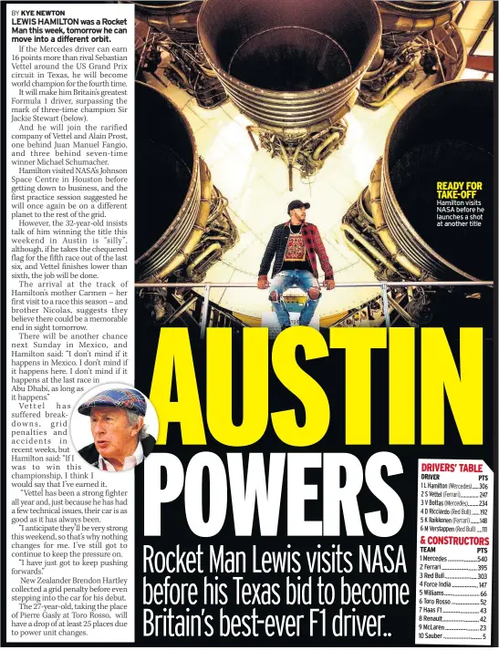  ??  ?? READY FOR TAKE-OFF Hamilton visits NASA before he launches a shot at another title