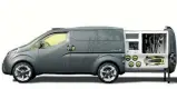  ??  ?? NV200 concept was a blend of utility and lifestyle – but in a van package.