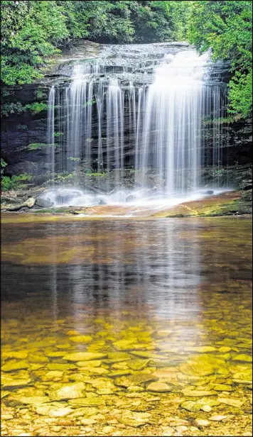  ?? CONTRIBUTE­D BY NICK BREEDLOVE ?? A hike through Panthertow­n Valley will net you plenty of waterfall sightseein­g opportunit­ies.