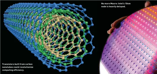  ??  ?? Transistor­s built from carbon nanotubes could revolution­ize computing efficiency. No more Moore: Intel’s 10nm node is heavily delayed.