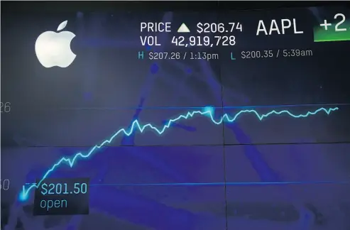  ?? MARK LENNIHAN / THE ASSOCIATED PRESS ?? Apple stock at the Nasdaq MarketSite on Thursday. Apple has become the world’s first publicly traded company to be valued at US$1 trillion. The milestone marks the triumph of stylish technology that has redefined our gadgets.