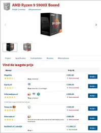  ??  ?? De nieuwe AMD Ryzen 9 5900X is nauwelijks verkrijgba­ar, en stukken duurder dan normaal.