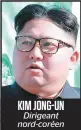  ??  ?? KIM JONG-UN Dirigeant nord-coréen