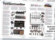  ??  ?? Back to basics: the world’s greatest engines unravelled.