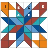  ?? ?? Block 2 Layout Diagram