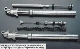  ??  ?? Inverted front forks provided shock absorbing control in the right leg and spring pre-loading control in the left leg.