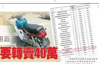  ??  ?? →車主把摩哆車連同“AKU 8055”一起脫售，叫價40萬令吉。
根據霹靂州陸路交通局­在臉書上載的AKU車­牌競標結果名單， AKU 8055以7萬400­0令吉標出。