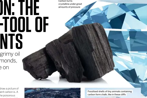  ??  ?? Carbon turns crystallin­e under great amounts of pressure