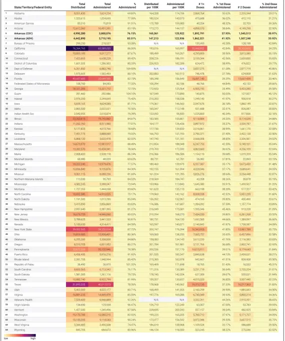  ?? Source: Centers for Disease Control and Prevention and Arkansas Department of Health • Created with Datawrappe­r ??