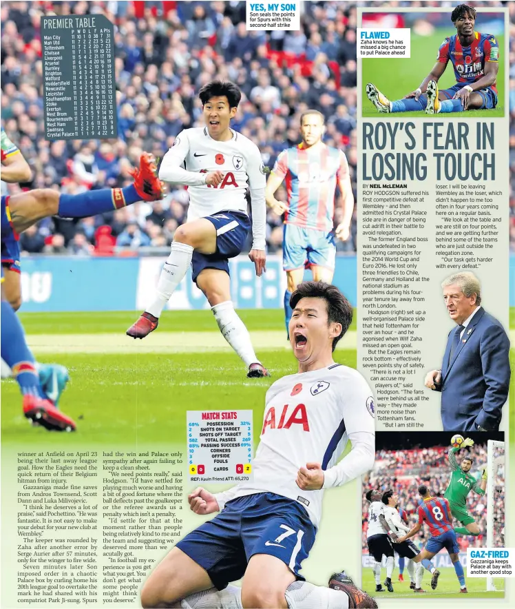  ??  ?? YES, MY SON Son seals the points for Spurs with this second-half strike FLAWED Zaha knows he has missed a big chance to put Palace ahead GAZ-FIRED Gazzaniga keeps Palace at bay with another good stop