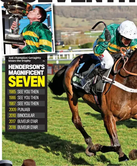  ??  ?? Just champion: Geraghty kisses the trophy