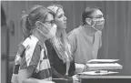  ?? MANDI WRIGHT/DFP ?? Jennifer Crumbley, from left, attorney Mariell Lehman and James Crumbley sit in t court March 22, 2022. The Crumbleys’ lawyers contend if their son was not mentally ill, then they had no reason to believe he had mental health concerns in need of treatment.