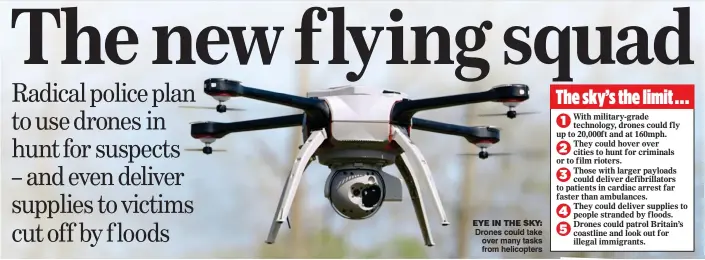  ??  ?? EYE IN THE SKY: Drones could take over many tasks from helicopter­s