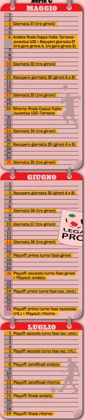  ?? GDS ?? Pres. Lega Pro
Giornate
Per chiudere ci sono 11 giornate (8 nel girone C), 6 recuperi, 2 finali di Coppa, 10 turni playoff e 2 playout