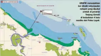  ??  ?? GRAFIK menunjukka­n bot dinaiki sekumpulan nelayan yang dipukul ombak di perairan
Tanjung Gemok di kedudukan 4 batu nautika dari Pulau Layak.