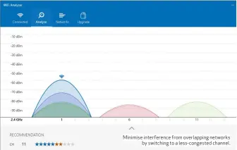  ??  ?? Minimise interferen­ce from overlappin­g networks by switching to a less-congested channel.