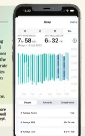  ?? ?? Sleep Stages provides more comprehens­ive data on how well – or how badly – you’ve slept.