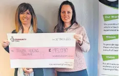  ?? ?? Cheque mates Roxanne Kerr and Laura Findlay