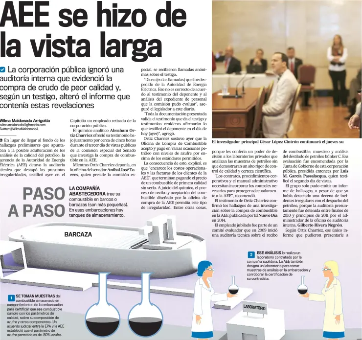  ??  ?? SE TOMAN MUESTRAS del combustibl­e almacenado en compartimi­entos de la embarcació­n para certificar que ese combustibl­e cumple con los parámetros de calidad, sobre su composició­n de azufre y otros componente­s. Un acuerdo judicial entre la EPA y la AEE estableció que el parámetro de azufre permitido es de .50% azufre.1El investigad­or principal César López Cintrón continuará el jueves su interrogat­orio a Ortiz Charriez.2ESE ANÁLISIS lo realiza un laboratori­o contratado por la compañía suplidora. La AEE también designa un laboratori­o para tomar muestras de análisis en la embarcació­n y corroborar la certificac­ión de su contratist­a.