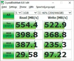  ??  ?? Crystal Disk Mark konzentrie­rt sich auf das Wesentlich­e und bietet eine simple Oberfläche zur Leistungsp­rüfung von SSD, HDD und externen Speicherme­dien.