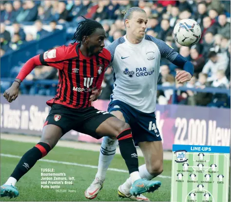  ?? PICTURE: Alamy ?? TUSSLE: Bournemout­h’s Jordan Zemura, left, and Preston’s Brad Potts battle