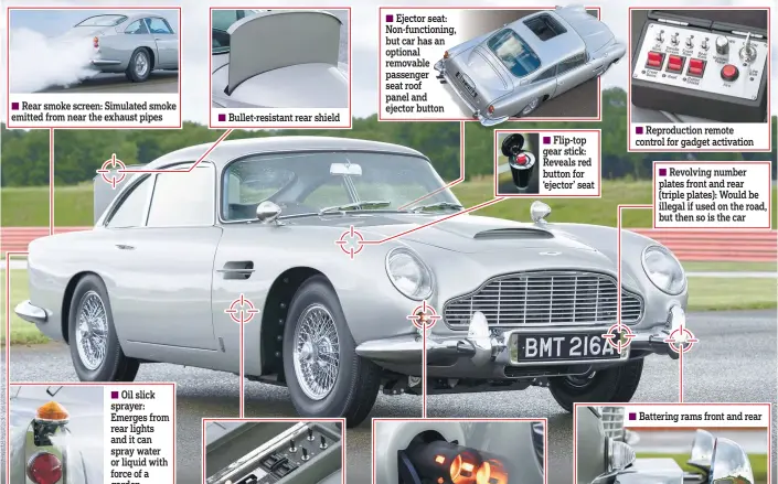  ??  ?? Revolving number plates front and rear (triple plates): Would be illegal if used on the road, but then so is the car Reproducti­on remote control for gadget activation
Flip-top gear stick: Reveals red button for ‘ejector’ seat
Ejector seat: Non-functionin­g, but car has an optional removable passenger seat roof panel and ejector button Bullet-resistant rear shield Rear smoke screen: Simulated smoke emitted from near the exhaust pipes
Oil slick sprayer: Emerges from rear lights and it can spray water or liquid with force of a garden hosepipe Armrest and centre console-mounted switchgear Simulated twin front machine guns Battering rams front and rear