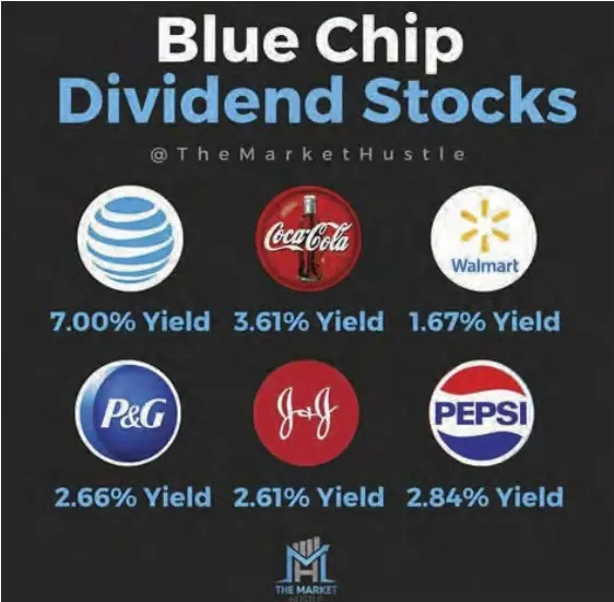 Time to play in the bluechips PressReader