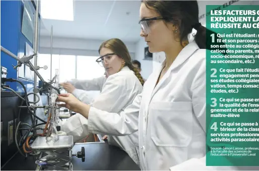  ?? PHOTO JEAN-FRANÇOIS DESGAGNÉS ?? Le cégep de Sainte-Foy est l’établissem­ent francophon­e qui obtient le plus haut taux de diplomatio­n en sciences de la nature. Sur la photo, des étudiantes dans un laboratoir­e de chimie organique lors d’un exercice de microdisti­llation.