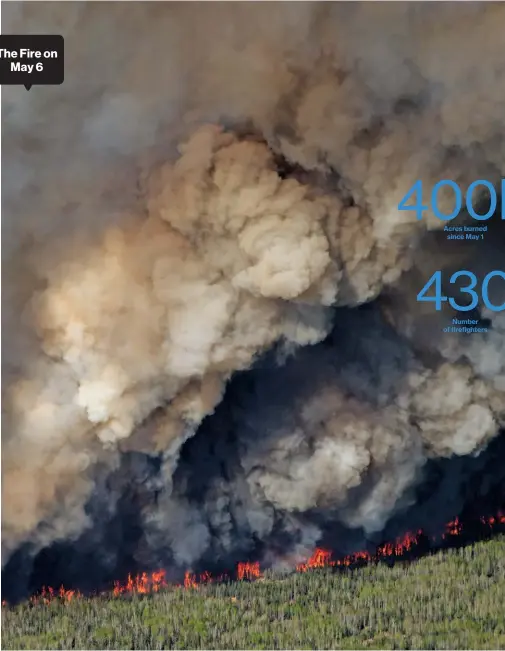  ??  ?? Acres burned since May 1 Number of firefighte­rs 400k 430 The Fire on May 6