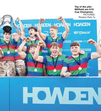  ?? PICTURES: Rosslyn Park 7s ?? Top of the pile: Millfield are U18 Cup Champions