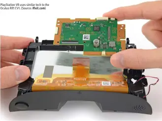  ??  ?? PlayStatio­n VR uses similar tech to the Oculus Rift CV1. (Source: ifixit.com)