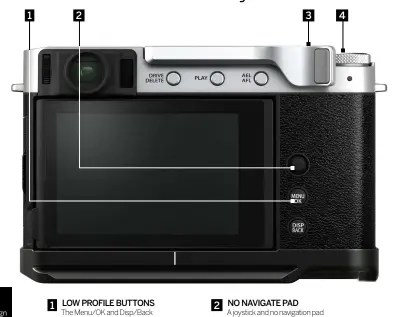  ??  ?? 1
2
1 LOW PROFILE BUTTONS
The Menu/OK and Disp/Back buttons are hard to identify with your thumb on the back of the camera.
3 PROGRAM MODE
On the shutter speed dial there is a ‘P’ setting that switches the camera into program mode.
3
2 NO NAVIGATE PAD
A joystick and no navigation pad gives room for your thumb on the back of the camera.
4 EXPOSURE COMPENSATI­ON
The exposure compensati­on dial is within easy reach but can get knocked out of position.
4