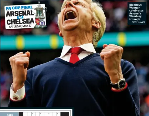  ?? GETTY IMAGES ?? Big shout: Wenger celebrates Arsenal’s Wembley triumph