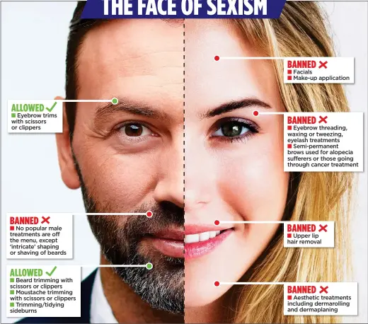  ??  ?? THE FACE OF SEXISM