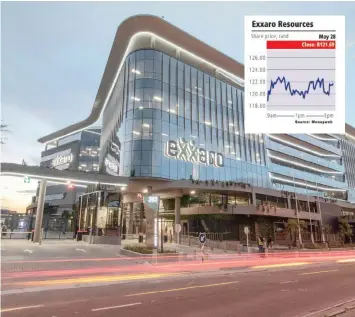  ?? Supplied ?? EXXARO says it will retain its dividend policy and that many companies are in preservati­on of capital mode in a changed world. |