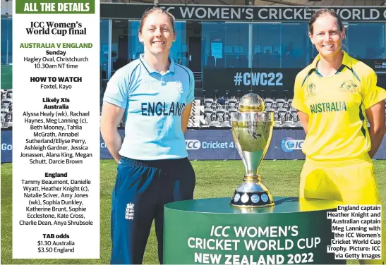  ?? ?? England captain Heather Knight and Australian captain Meg Lanning with the ICC Women’s Cricket World Cup Trophy. Picture: ICC via Getty Images