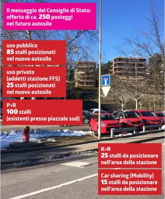  ?? INFOGRAFIC­A LAREGIONE ?? Il numero di stalli del messaggio governativ­o sconfessat­o