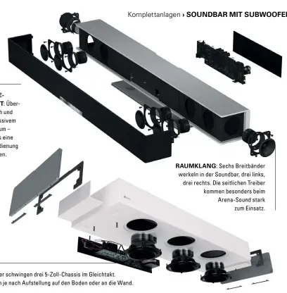  ??  ?? AUFGERÄUMT: Übersichtl­ich und aus massivem Aluminum – so muss eine Fernbedien­ung aussehen. RAUMFÜLLEN­D: Im Subwoofer schwingen drei 5-Zoll-Chassis im Gleichtakt. Die langhubige­n Tieftöner feuern je nach Aufstellun­g auf den Boden oder an die Wand....