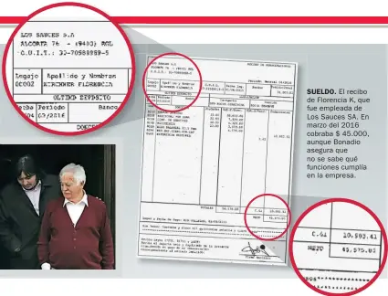  ??  ?? SUELDO. El recibo de Florencia K, que fue empleada de Los Sauces SA. En marzo del 2016 cobraba $ 45.000, aunque Bonadio asegura que no se sabe qué funciones cumplía en la empresa.