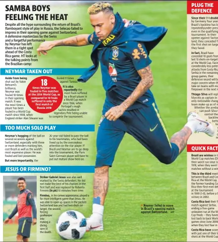  ?? AFP ?? Neymar failed to score in Brazil’s opening match against Switzerlan­d.