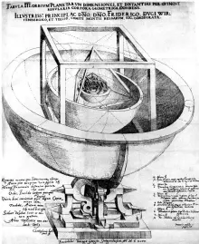  ?? CREDIT: PRINT COLLECTOR / GETTY IMAGES ?? Kepler’s explanatio­n of the structure of the planetary system, 1619.