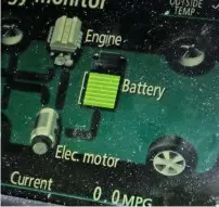  ??  ?? The drop into Lynmouth caused two unusual events: the main battery cooling fan cut in – something that’s never happened since – and the main battery charge indicator went to full. Hybrids recycle energy that would otherwise be wasted, which is what was happening here.