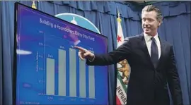  ?? Rich Pedroncell­i Associated Press ?? AN ECONOMIC SLUMP would reduce the state’s main sources of revenue: income, corporate and sales taxes. Above, Gov. Gavin Newsom in January.