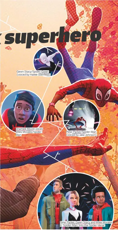  ??  ?? Gewn Stacy/Spider-Gwen Shameik Moore voices Miles Morales/SpiderMan. Peter Parker/Spider-Man Peter Parker, Gwen Stacy and Miles Morales in ‘Spider-Man: Into the Spider-Verse’.